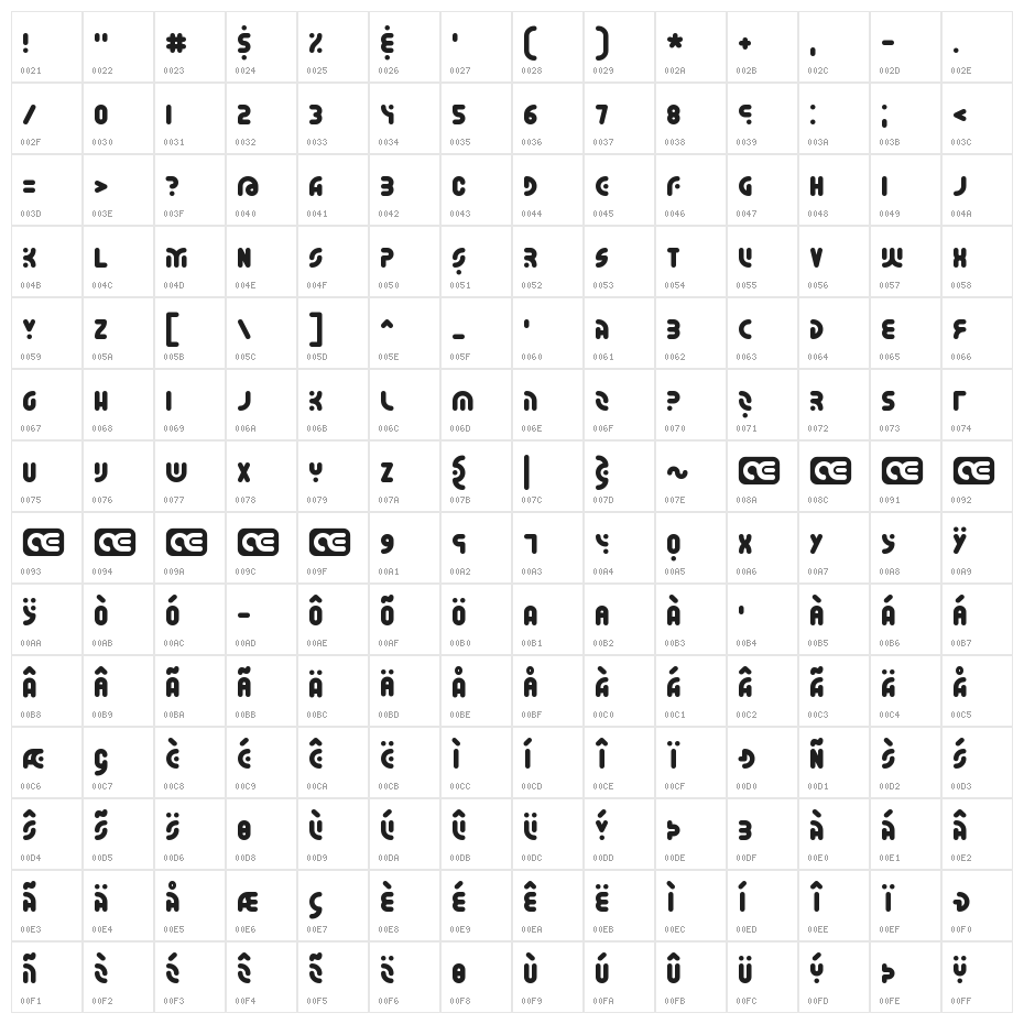 Whatever BRK Character Map