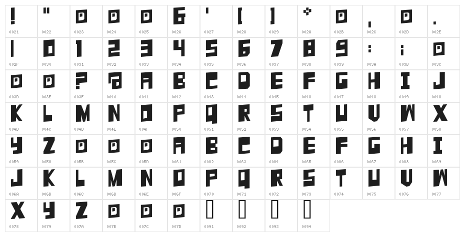 Whatnot Character Map