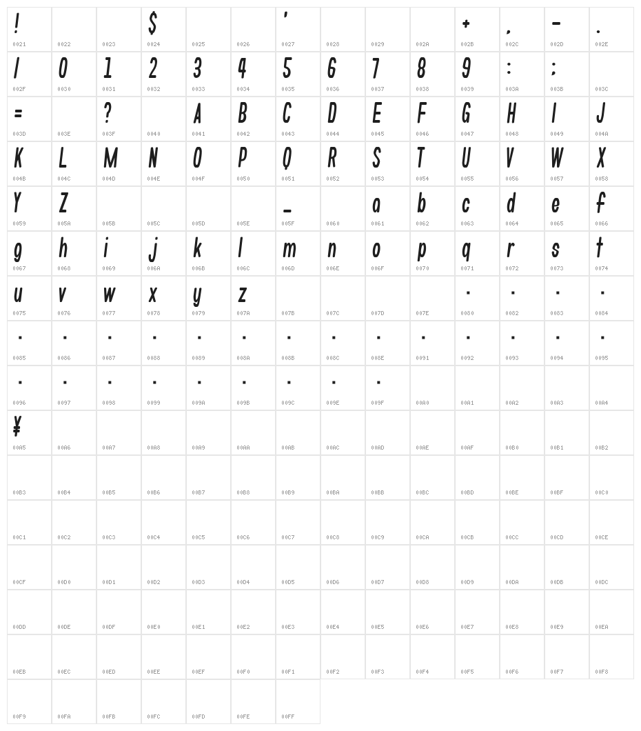 What's Love? Konnamozi Character Map