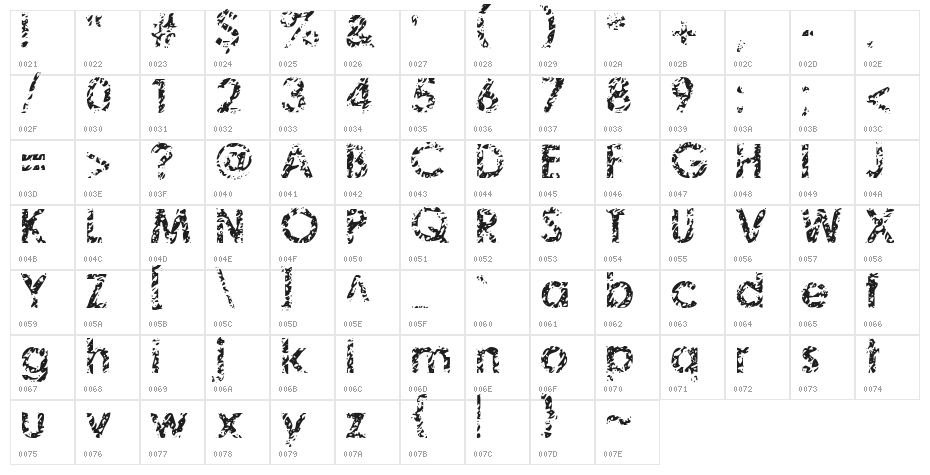 Whatsup Witchoo? Character Map