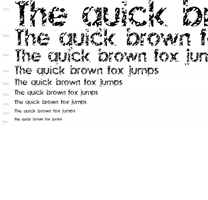 Whatsup Witchoo? Waterfall