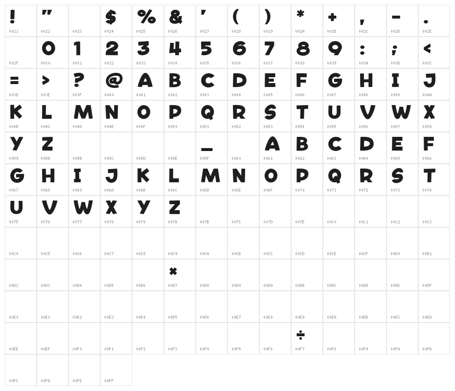 Wheat Smile Character Map