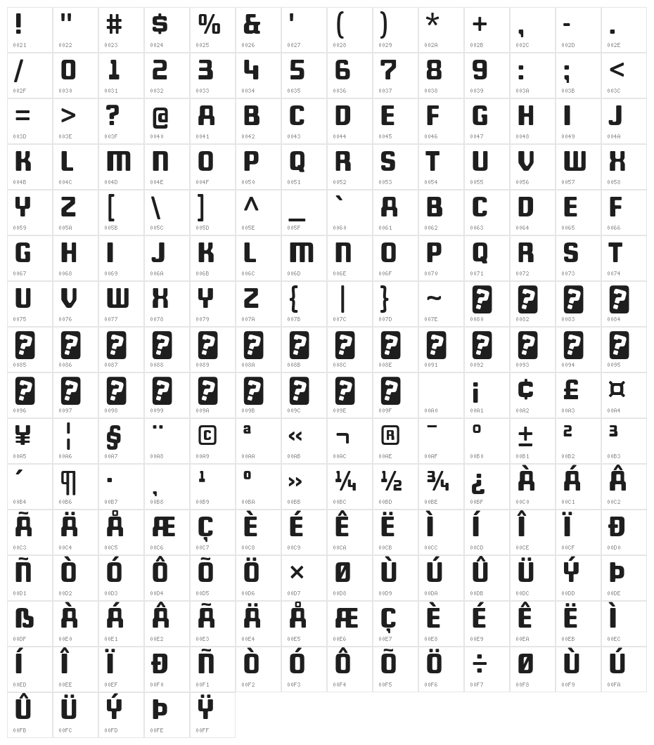 WheatonCapitals-Regular Character Map