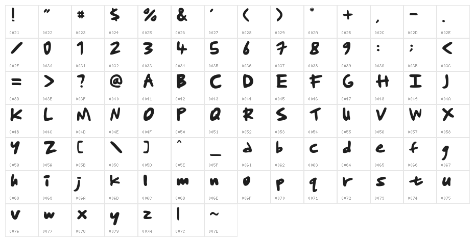 Wheein Character Map