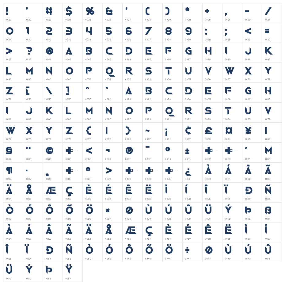 Wheel Turn Character Map