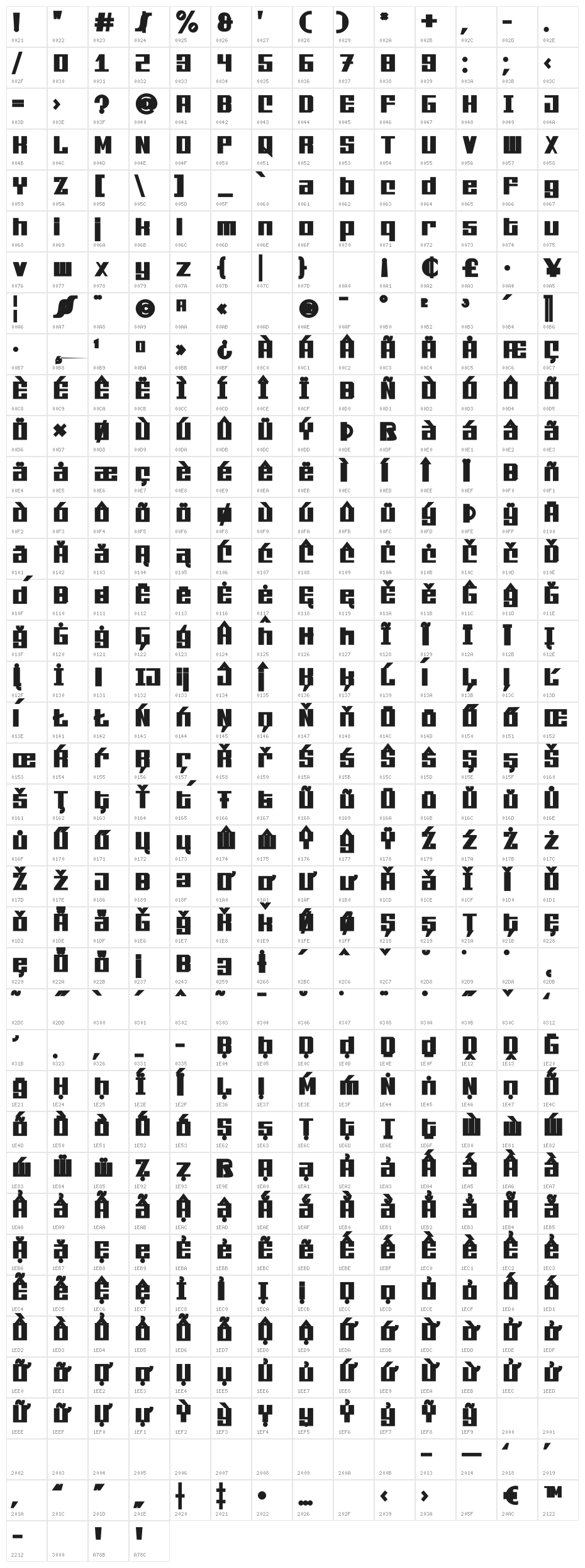 Wheeler Bold Character Map