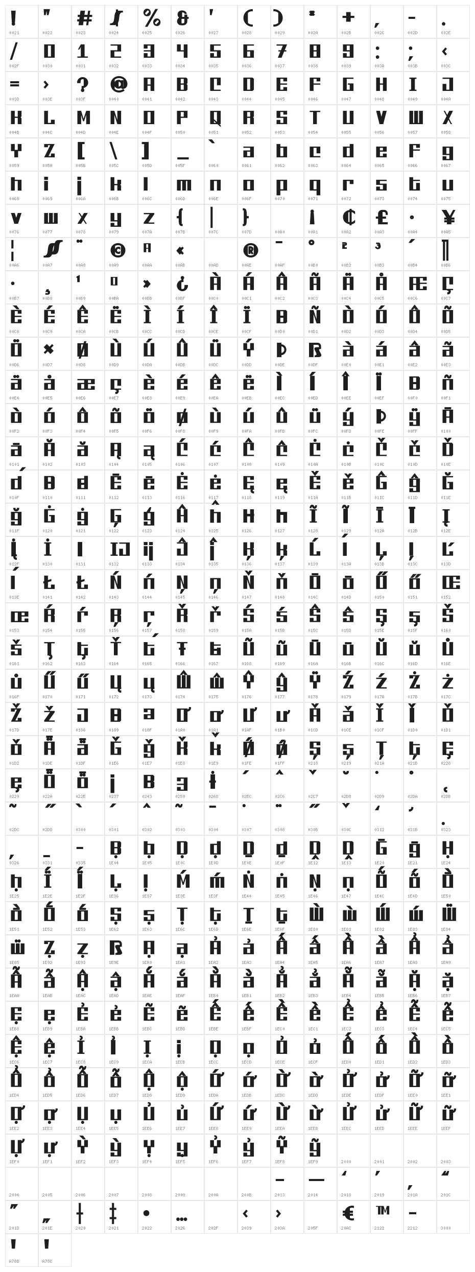 Wheeler Regular Character Map