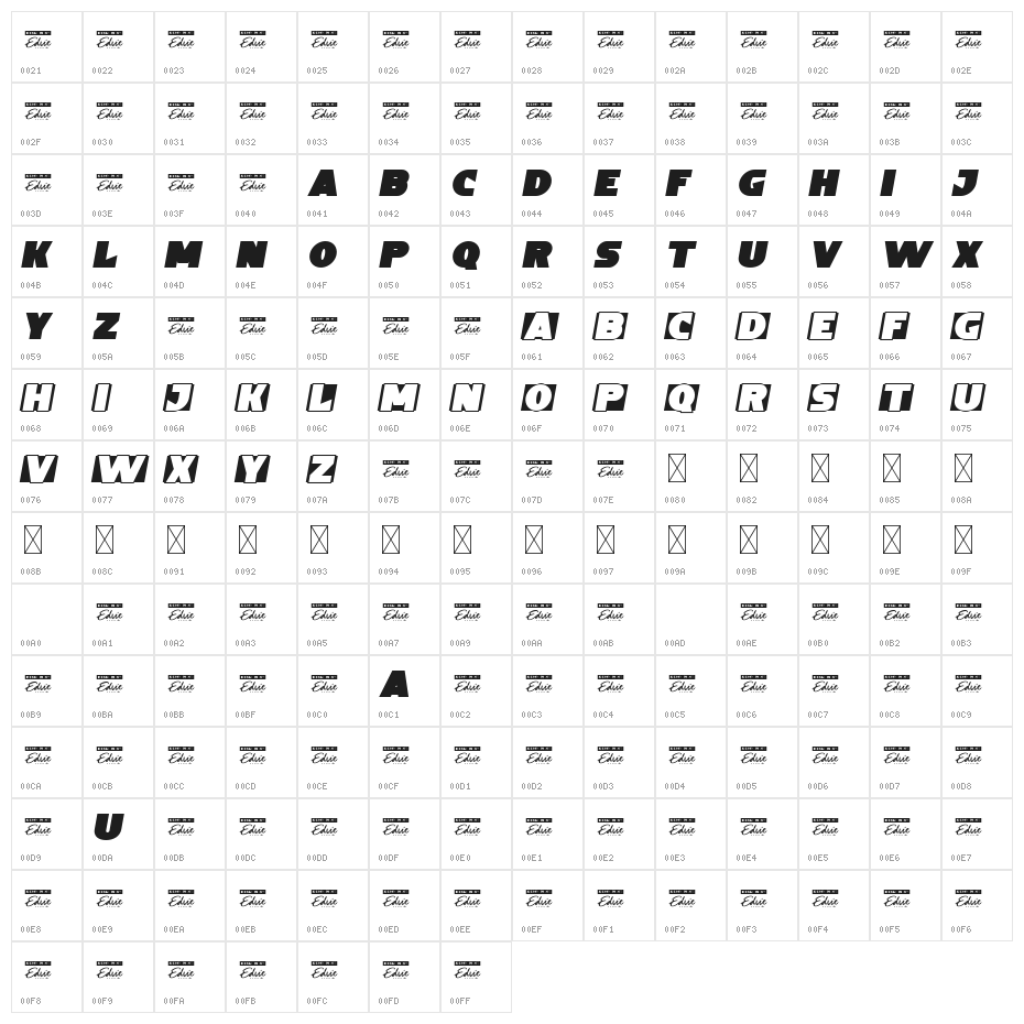 Wheelie Track Demo Character Map