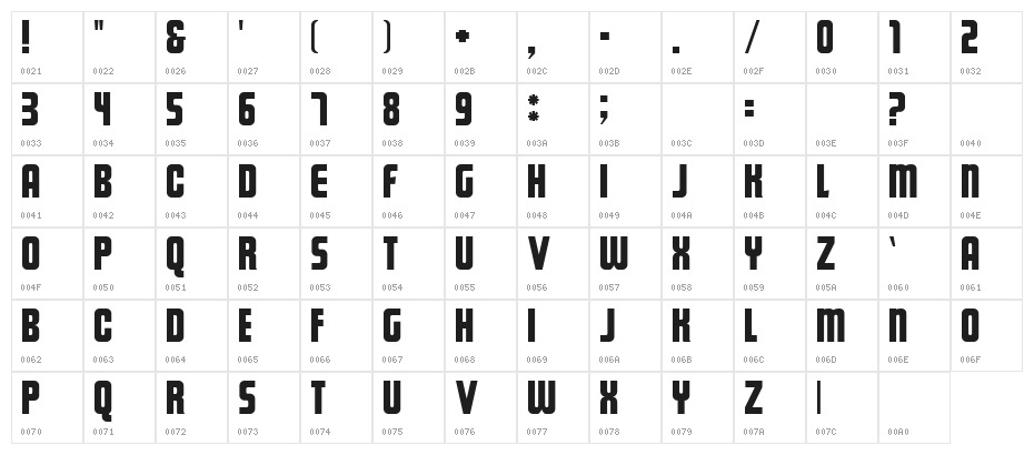 Wheels Character Map