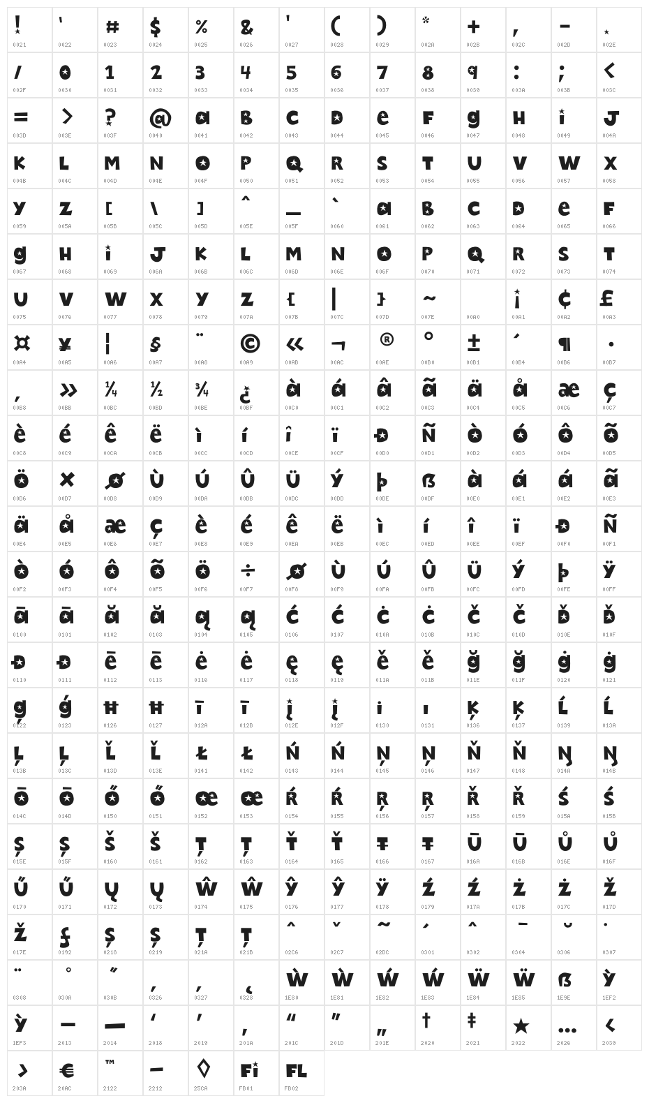 Wheetpaste Regular Character Map