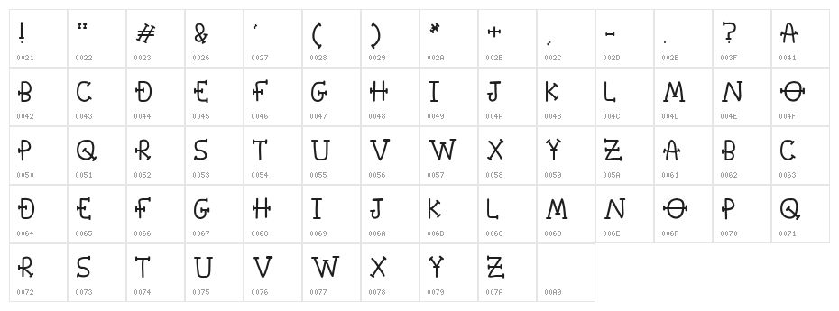 When Love & Hate Collide Character Map