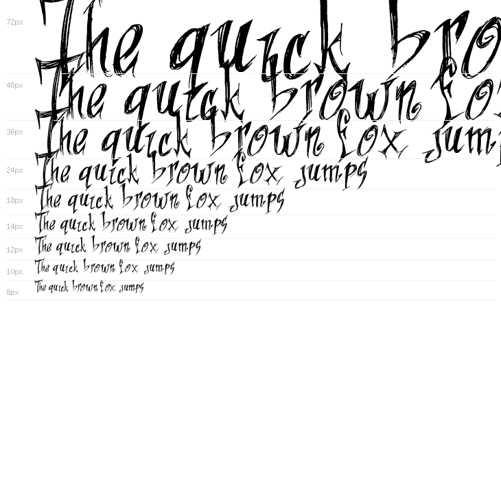 When The Eagles Dare Waterfall