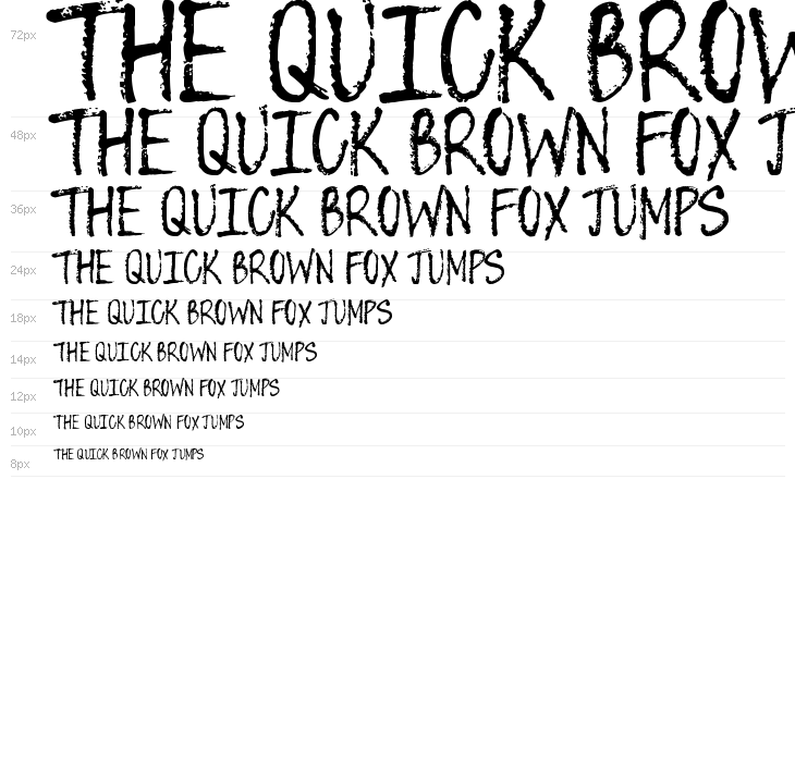 When You're Gone PxP Waterfall