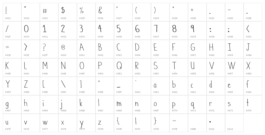 WhenIwas-Regular Character Map