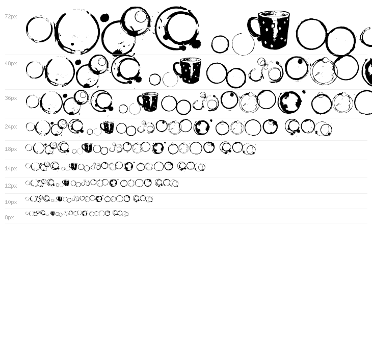 Where is my coffee cup Waterfall