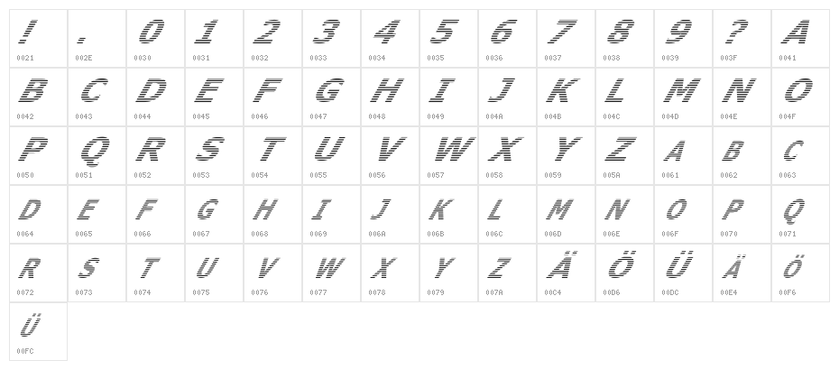 Where is the rest Italic Character Map