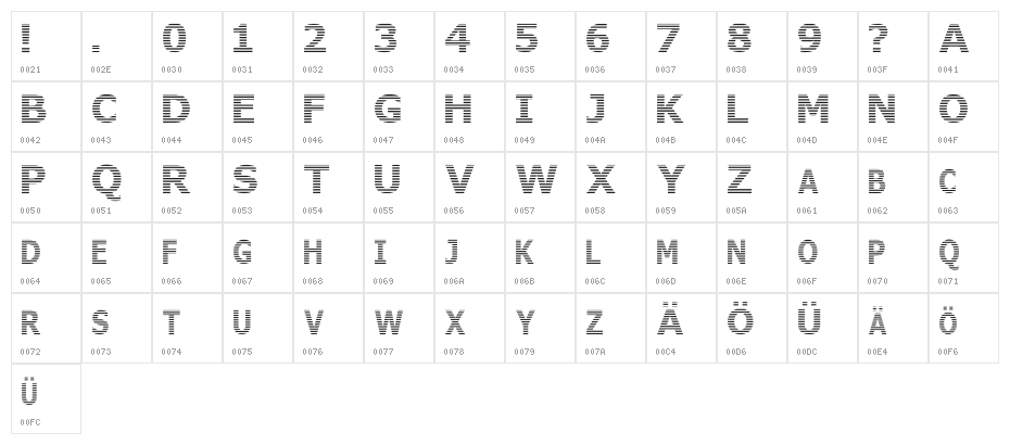 Where is the rest Character Map
