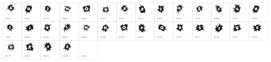 WhereCracksAppear Character Map