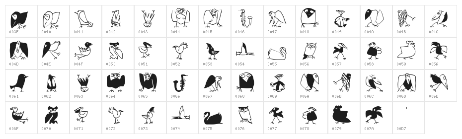 WhereIsTheBirdsDealer Character Map