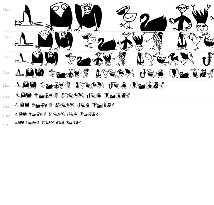 WhereIsTheBirdsDealer Waterfall