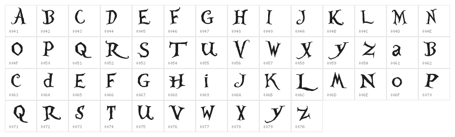 WhereisAlicedemo Character Map