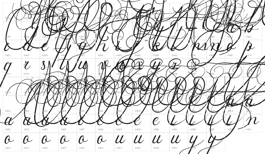 Whether Fark Demo Character Map