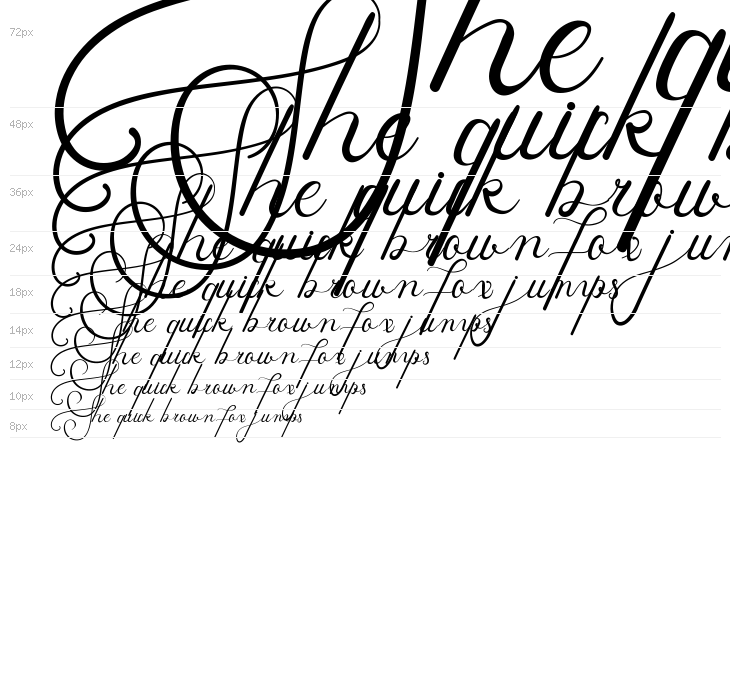 Whether Fark Demo Waterfall