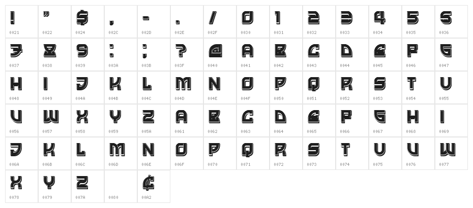 Whether Filled Regular Character Map