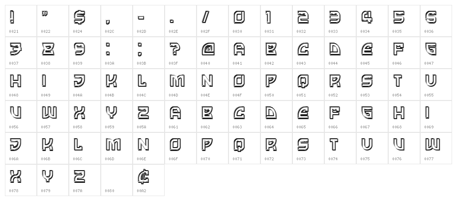 Whether Regular Character Map