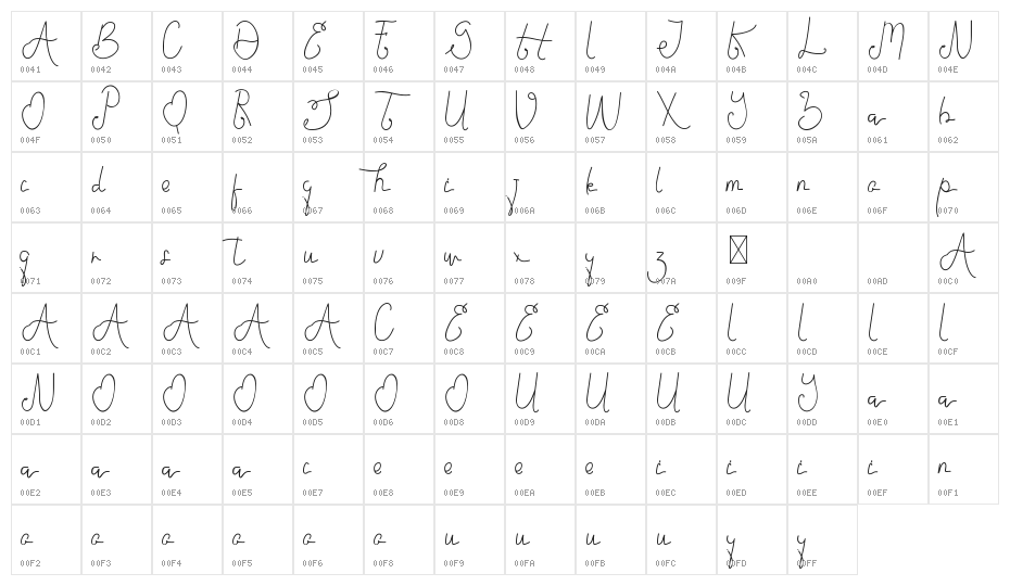 Whilmi Demo Character Map