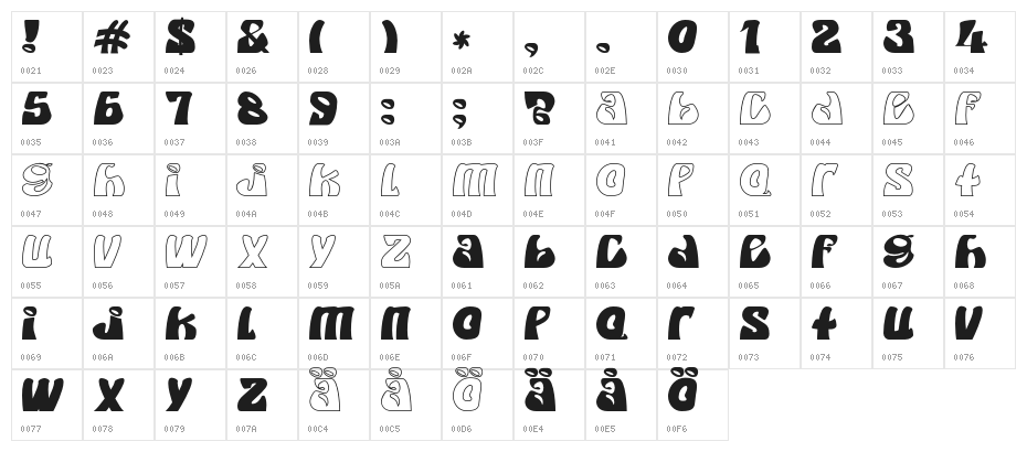 Whimple Whomple Character Map