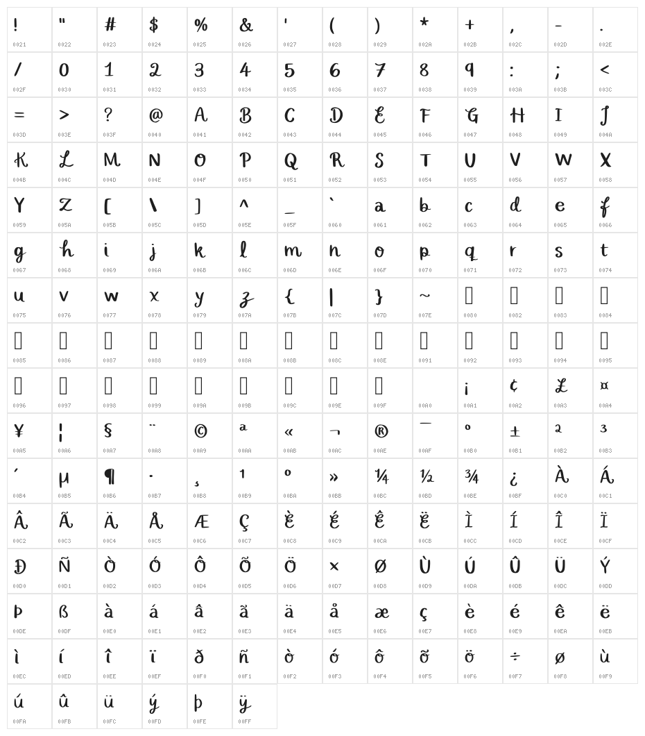 Whimsical Fountain Regular Character Map