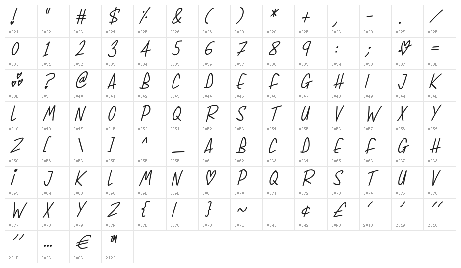 Whimsical Lovelies Italic Character Map
