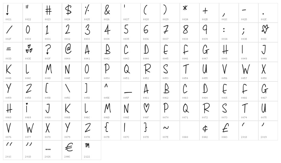 Whimsical Lovelies Character Map