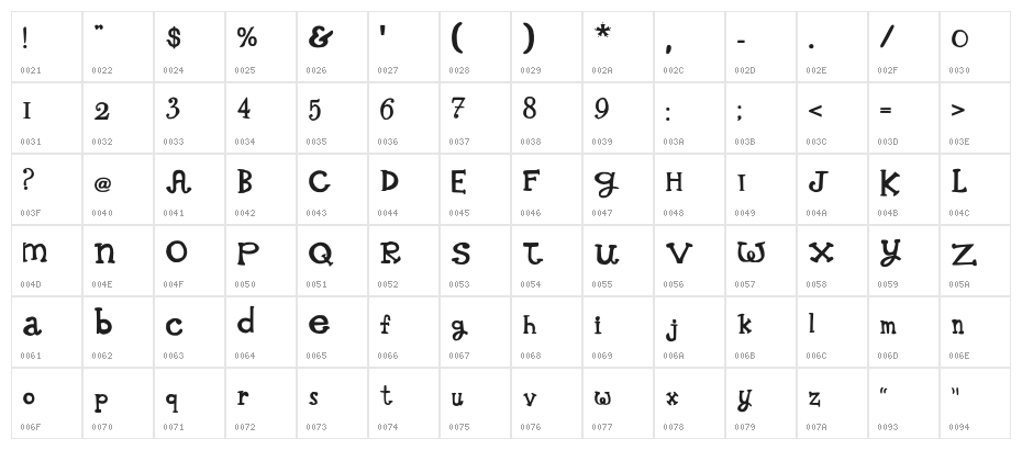 Whimsical Wilma Medium Character Map