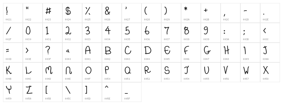 Whimsico Character Map
