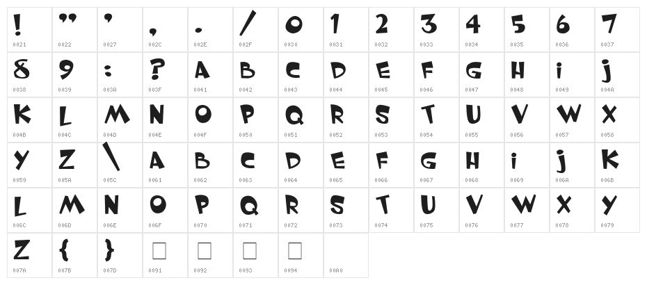 Whimsy TT Character Map