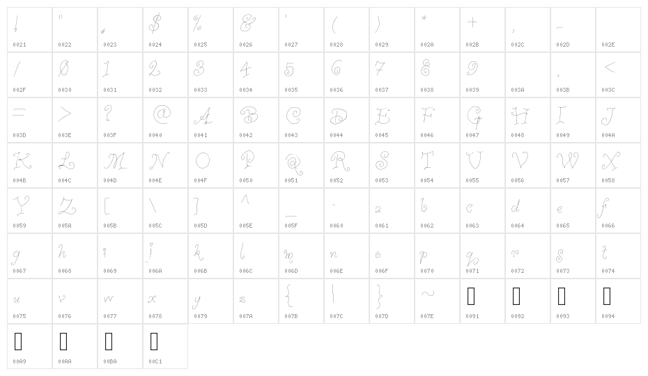WhimsyWischy Character Map