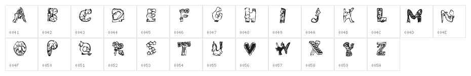 Whimsy Character Map