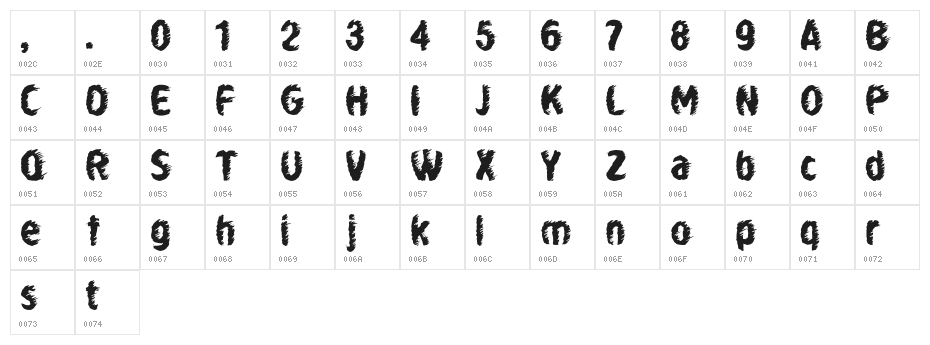 Whirl Cyrillic Character Map