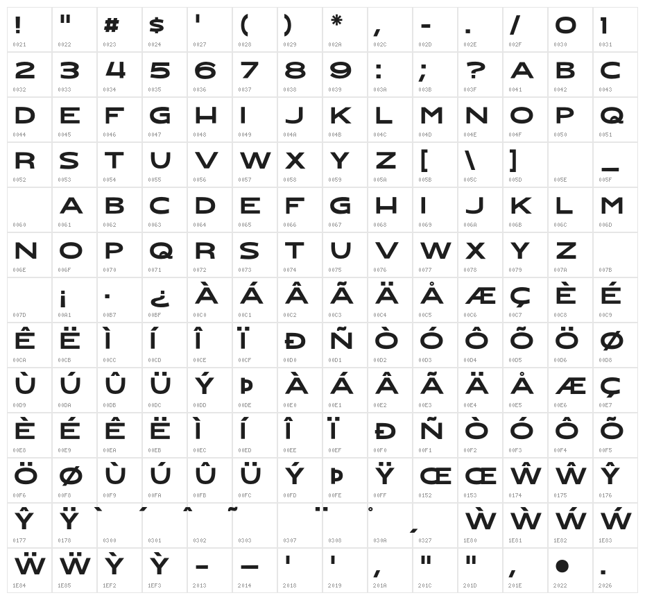 Whirly Birdie Regular Character Map