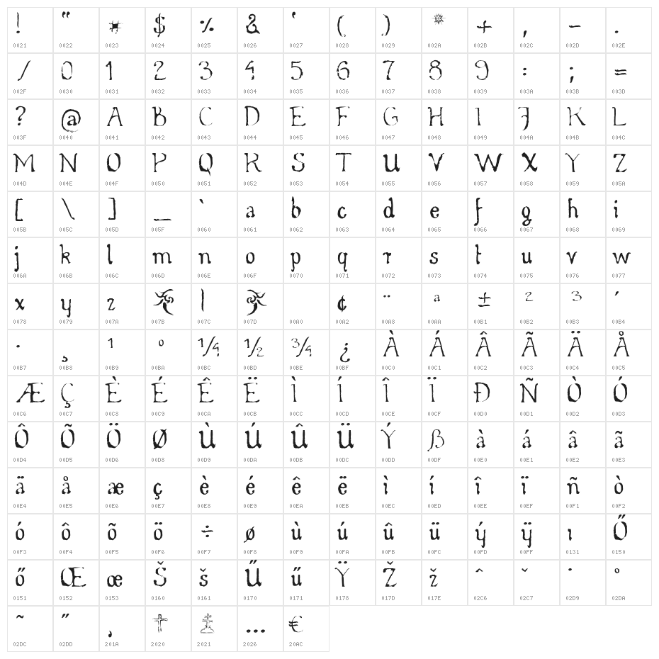 Whirly Wood Character Map
