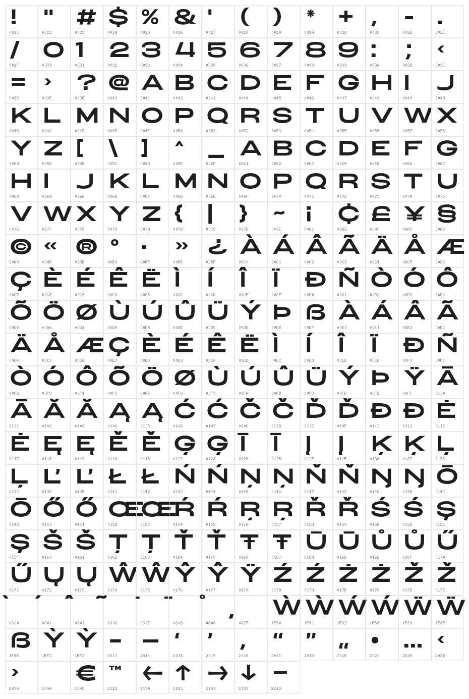 WhirlyBirdie-WideBold Character Map