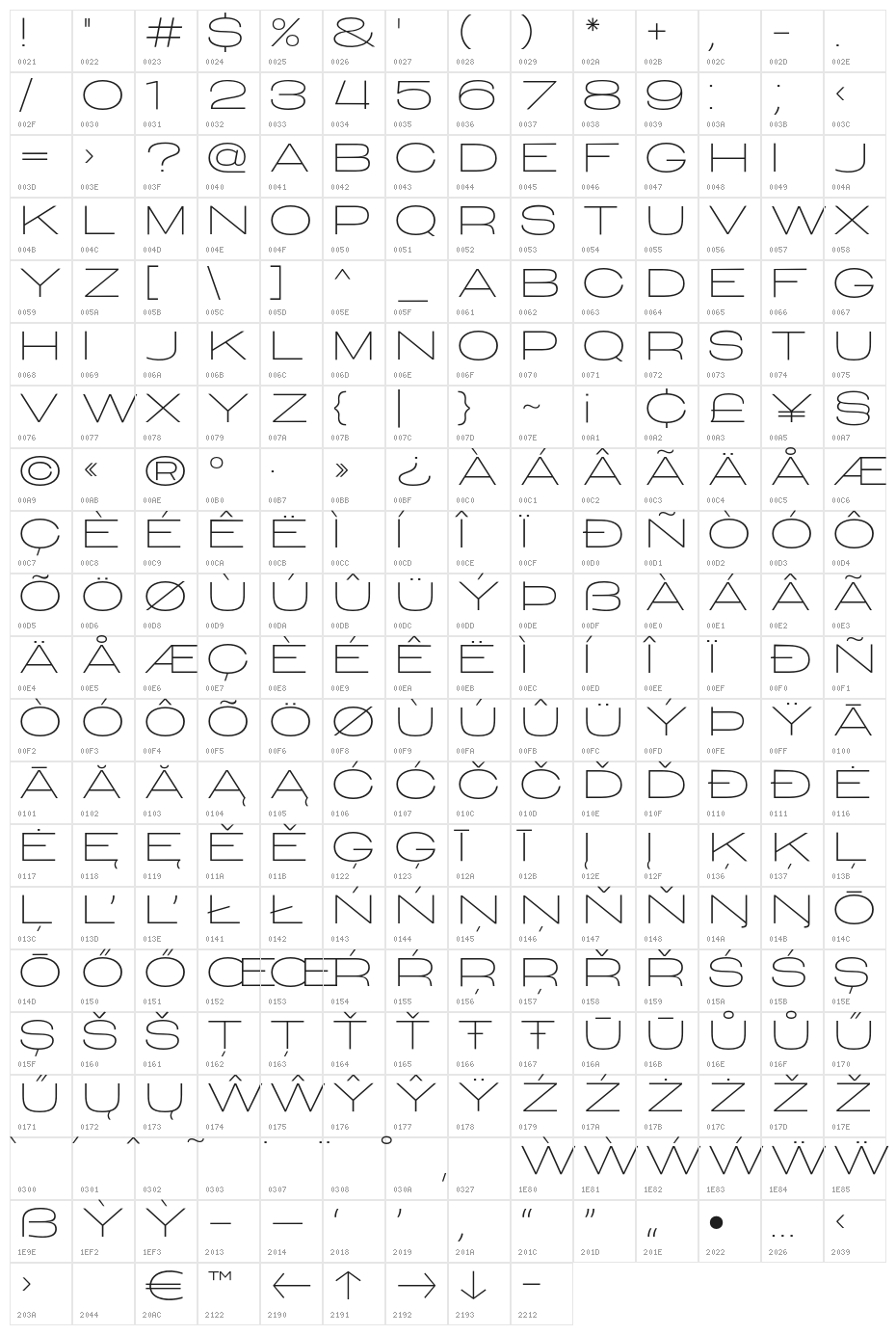 WhirlyBirdie-WideLight Character Map