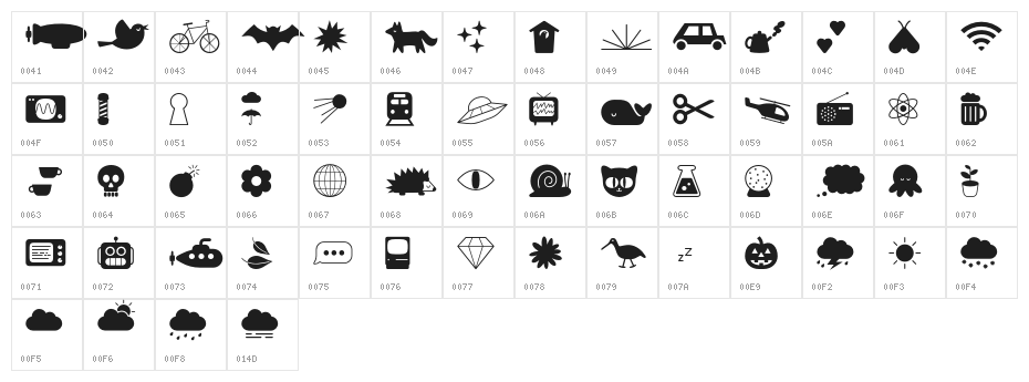 Whirlybats Start Character Map