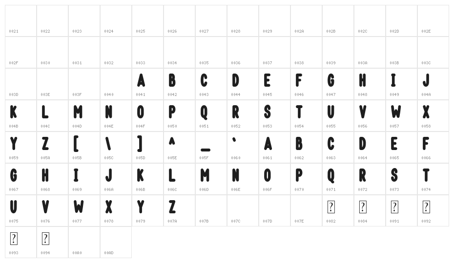 Whiskers Character Map