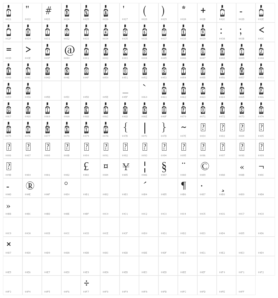 Whiskey Bottle Character Map