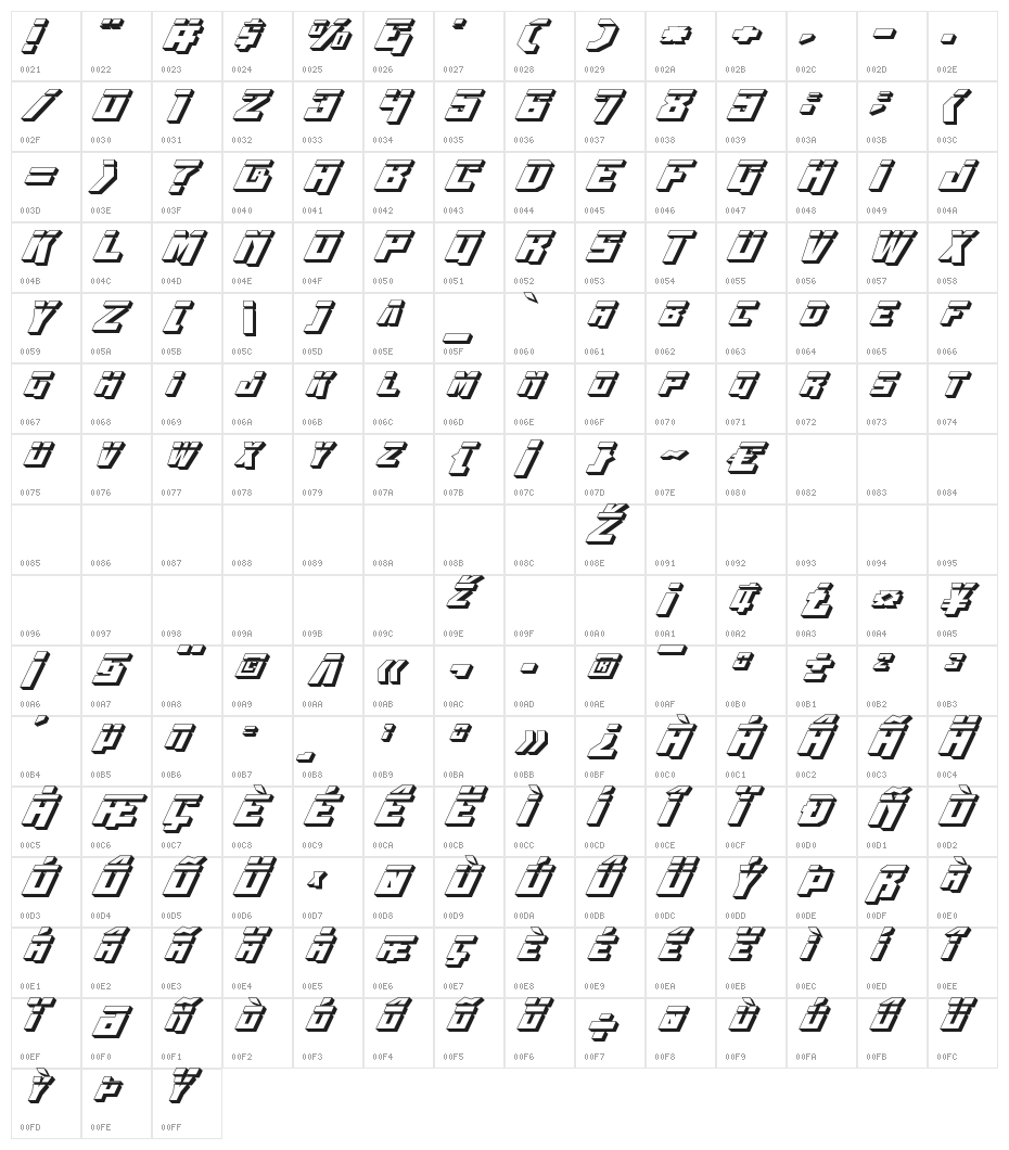 Whiskey Bravo Victor 3D Laser Character Map