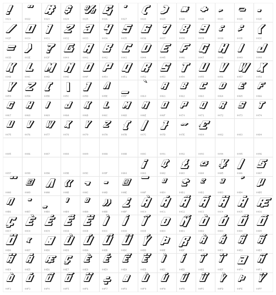 Whiskey Bravo Victor 3D Character Map