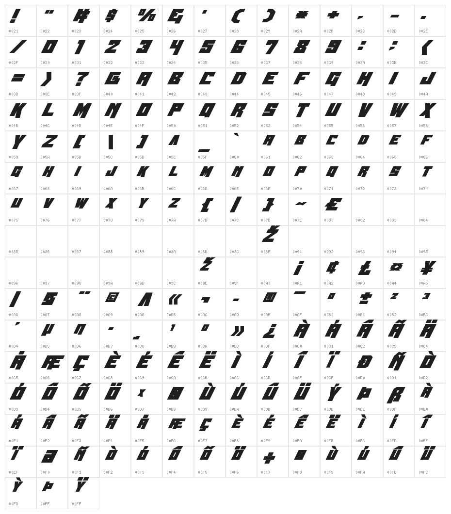 Whiskey Bravo Victor Bold Character Map